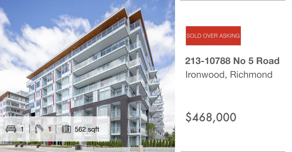 213-10788 No. 5 Road, Ironwood, Richmond (sold over asking)