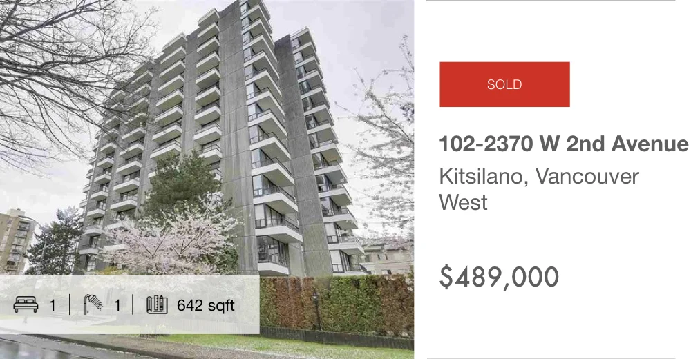 102-2370 W 2nd Avenue, Kitsilano, Vancouver West (sold)
