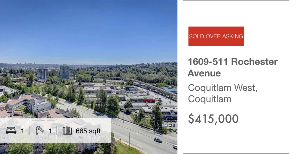 1609-511 Rochester Avenue, Coquitlam West, Coquitlam (sold over asking)