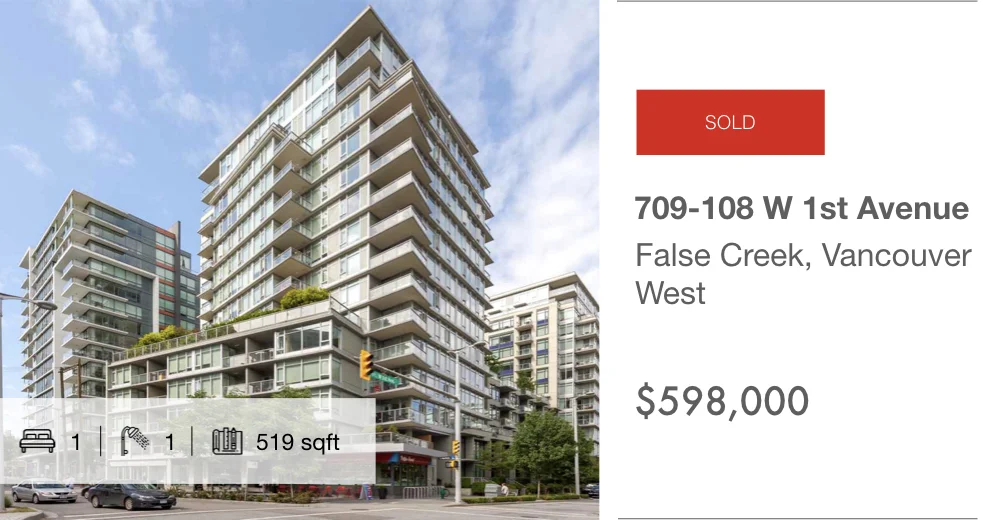 709-108 W 1st Avenue, False Creek, Vancouver West (sold)