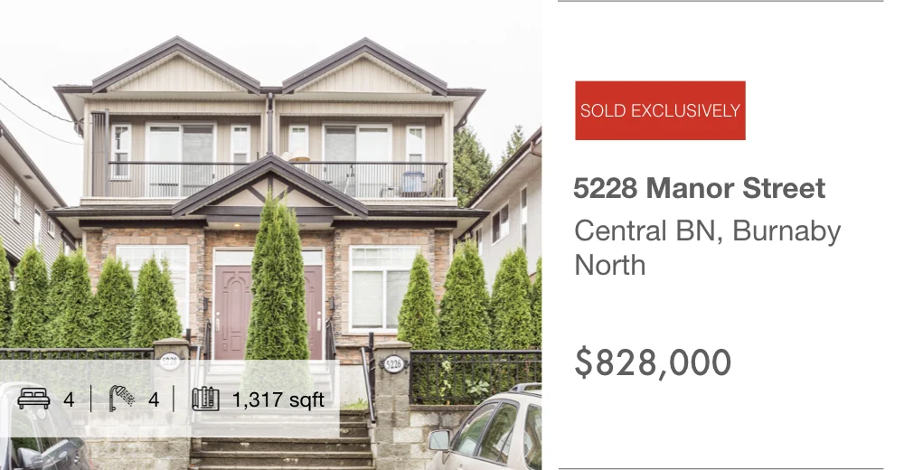 5228 Manor Street, Central, Burnaby North (sold exclusively)