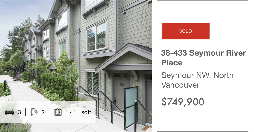 38-433 Seymour River Place, Seymour, North Vancouver (sold)